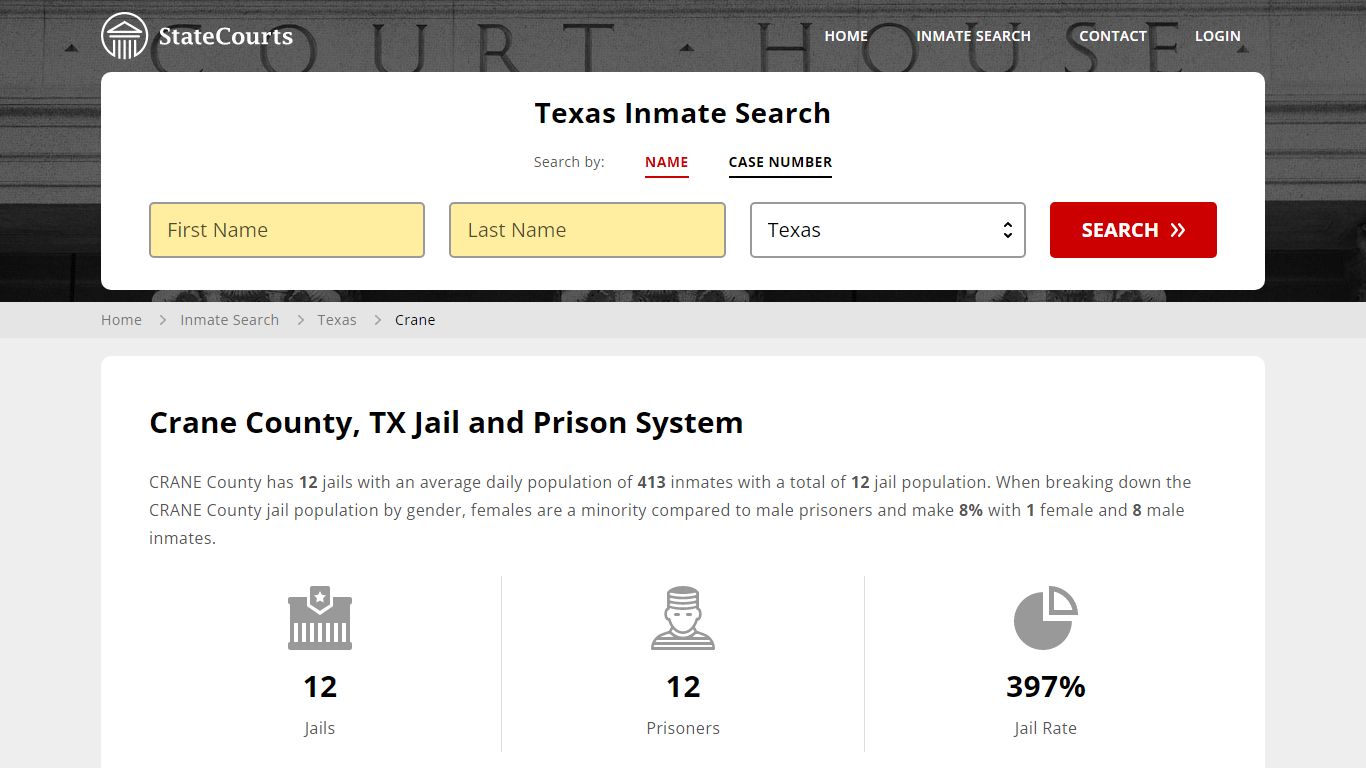 Crane County, TX Inmate Search - StateCourts